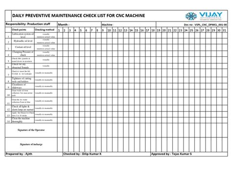 basic cnc machine maintenance checklist|cnc machine maintenance checklist pdf.